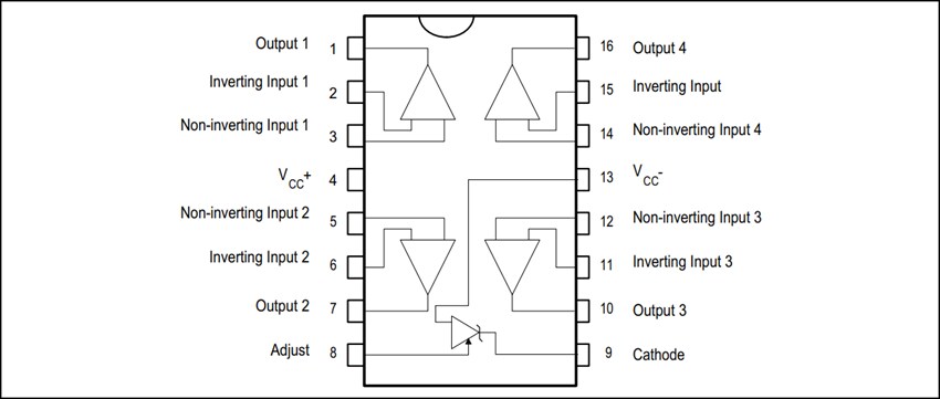 STMicroelectronics TSM104W Quad Operational Amplifier