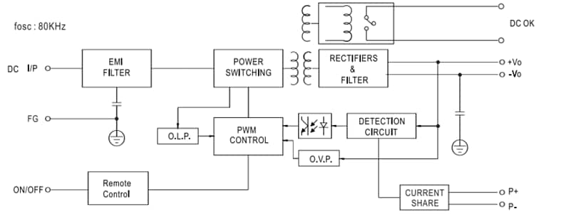 MEAN WELL DDR-240 240W DIN-Rail DC-DC Converters