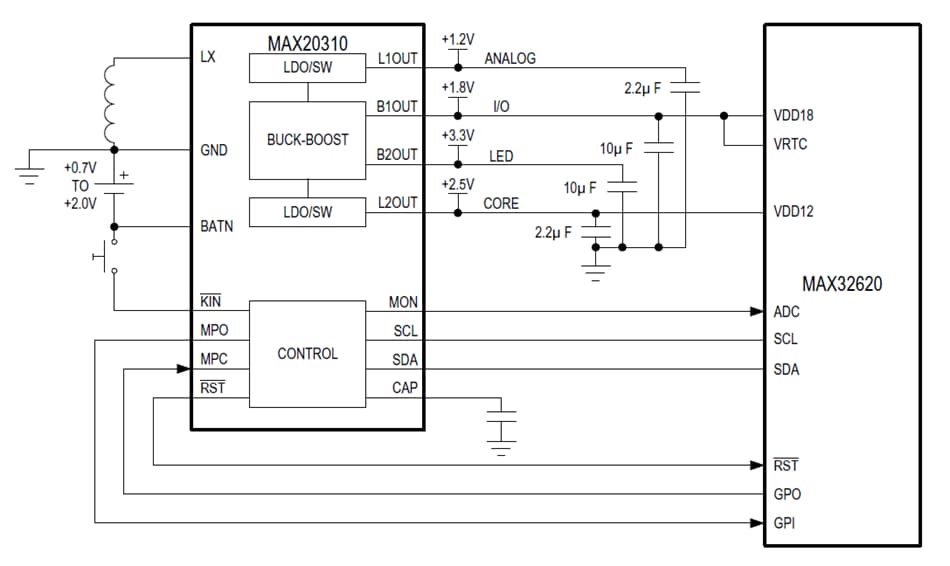 Application Circuit Diagram - Analog Devices / Maxim Integrated MAX20310 Ultra-Low Quiescent Current PMIC