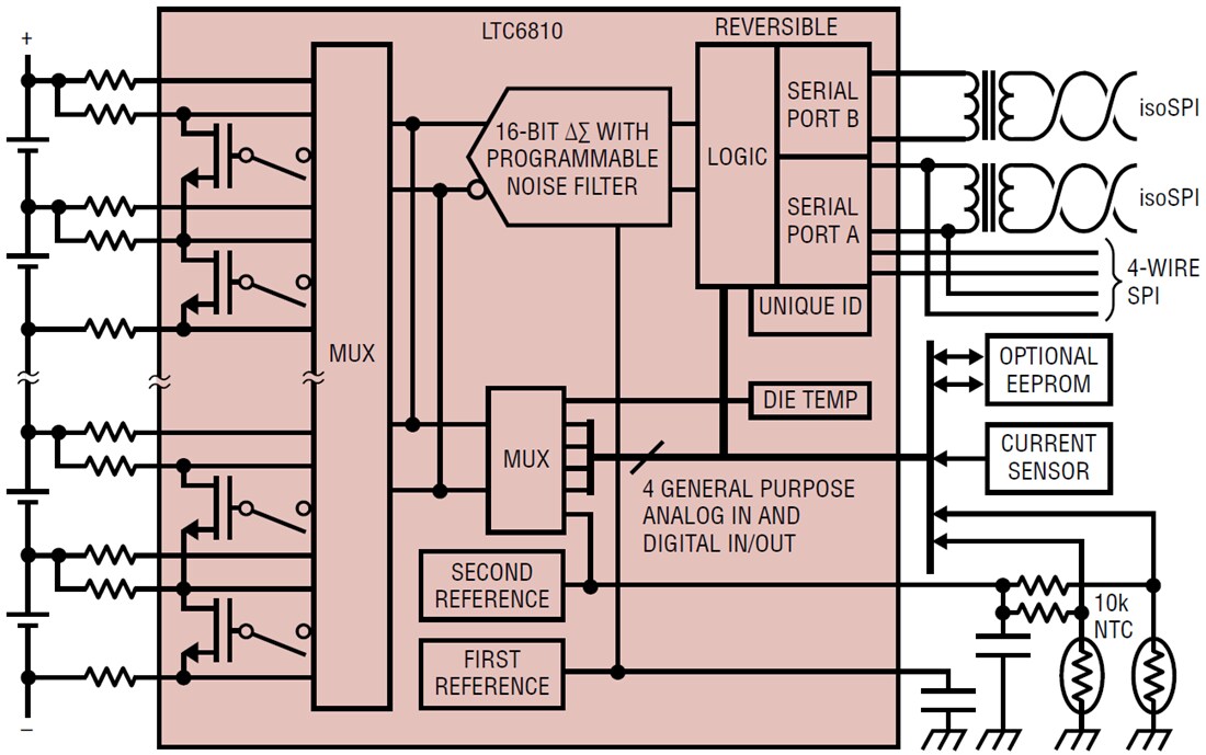 Application Circuit Diagram - Analog Devices Inc. LTC6810 6-Channel Multi-Cell Battery Monitor
