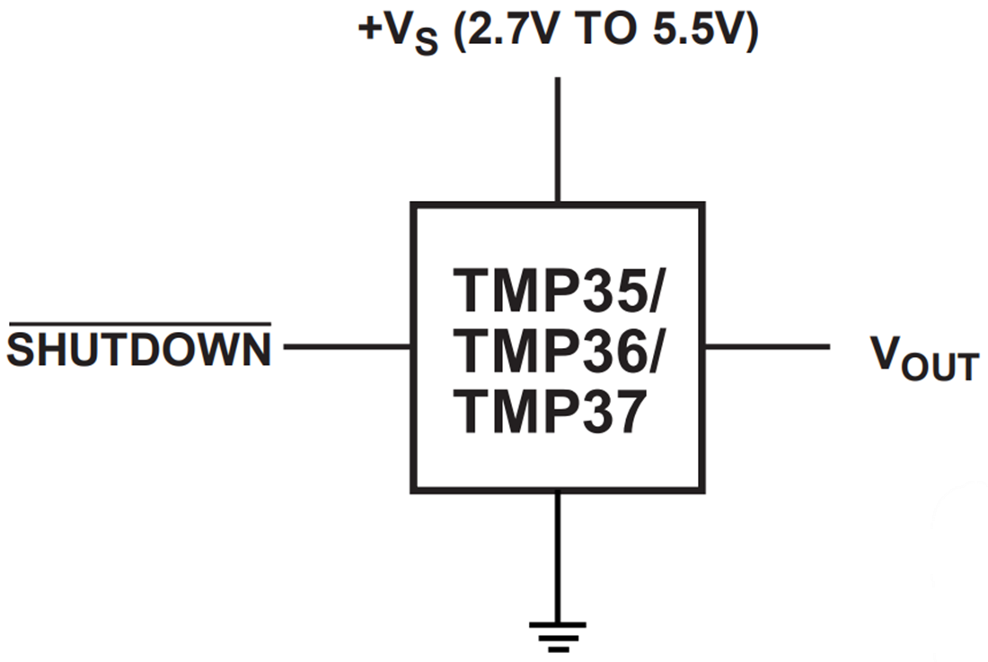 Block Diagram - Analog Devices Inc. TMP35/TMP36/TMP37 Low Voltage Temperature Sensors