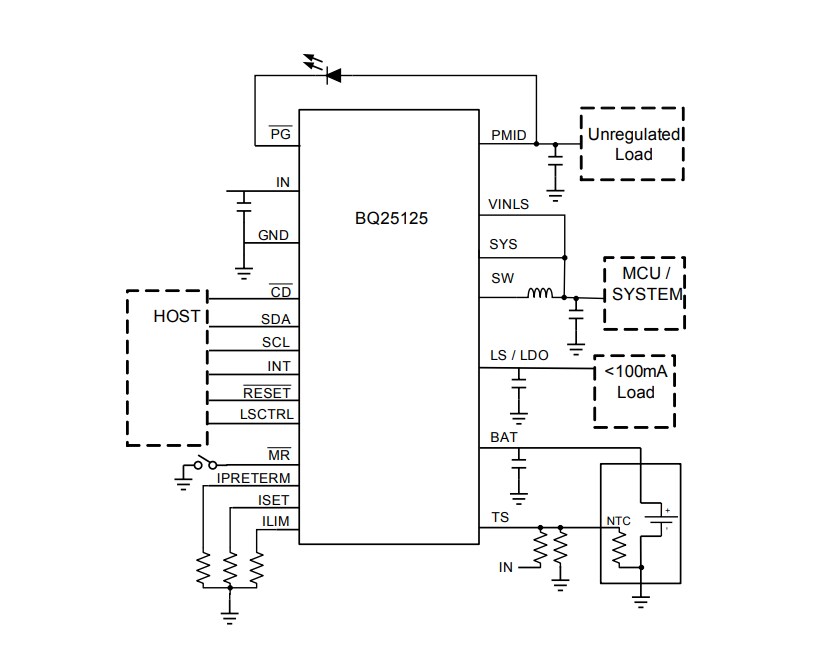 Schematic - Texas Instruments bq25125 Battery Charge Management ICs