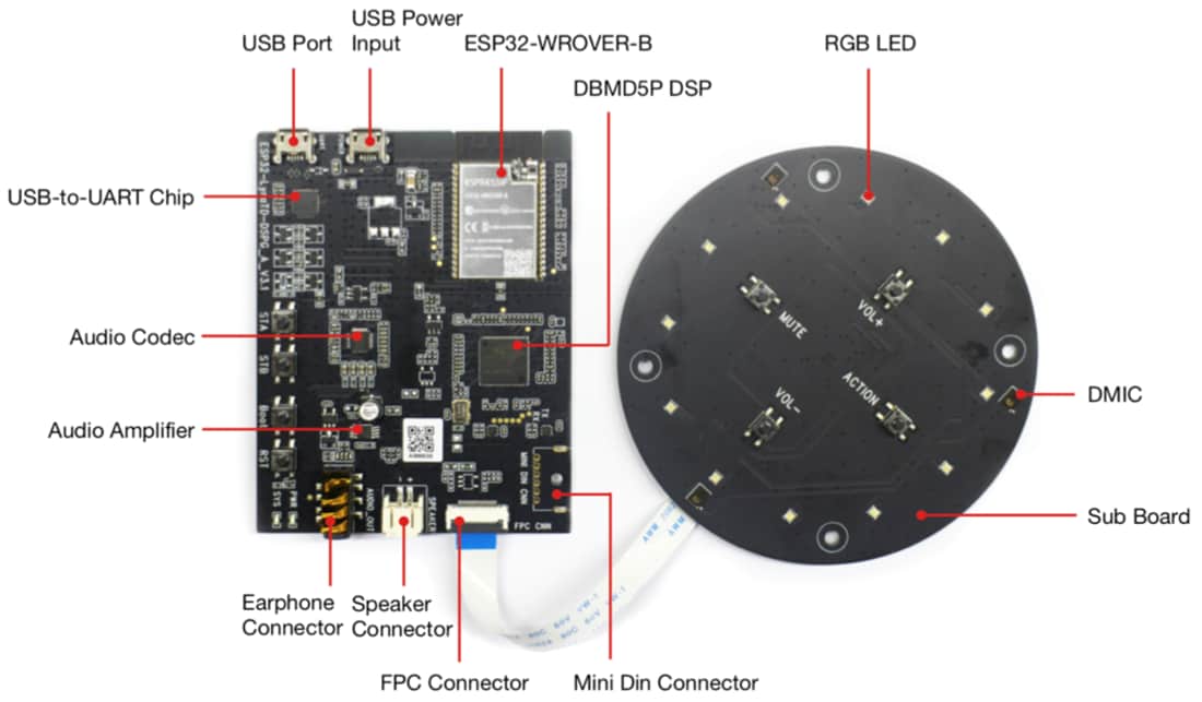 Chart - Espressif Systems ESP32-LyraTD-DSPG Audio Development Board