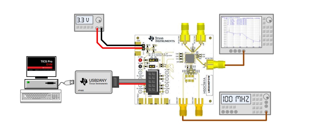 Location Circuit - Texas Instruments LMX2694EPEVM Evaluation Module