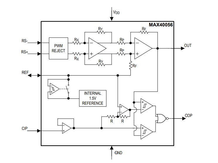 Block Diagram - Analog Devices / Maxim Integrated MAX40056 Bidirectional Current Sense Amplifiers