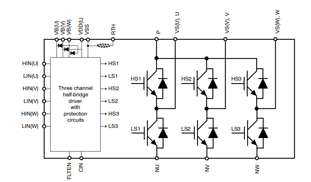Application Circuit Diagram - onsemi NFAx 600V Intelligent Power Modules (IPM)