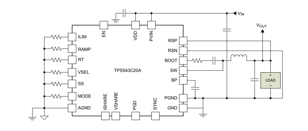 Schematic - Texas Instruments TPS543C20A Step-Down SWIFT™ Converters