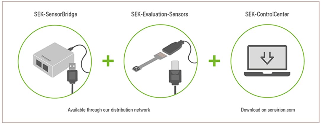 Chart - Sensirion SEK-SensorBridge Environmental Sensing Kit