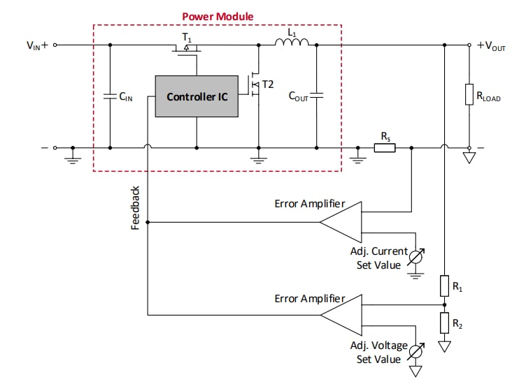 Block Diagram - Würth Elektronik MagI3C Power Supply Reference Design Eval Board