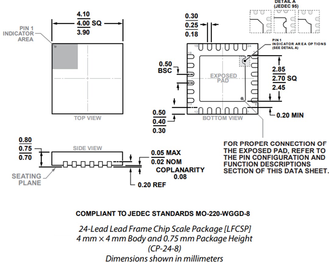 Mechanical Drawing - Analog Devices Inc. ADF41513 PLL Synthesizer
