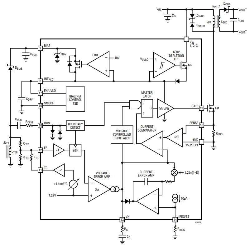 Block Diagram - Analog Devices Inc. LT8316 Micropower Isolated Flyback Converters