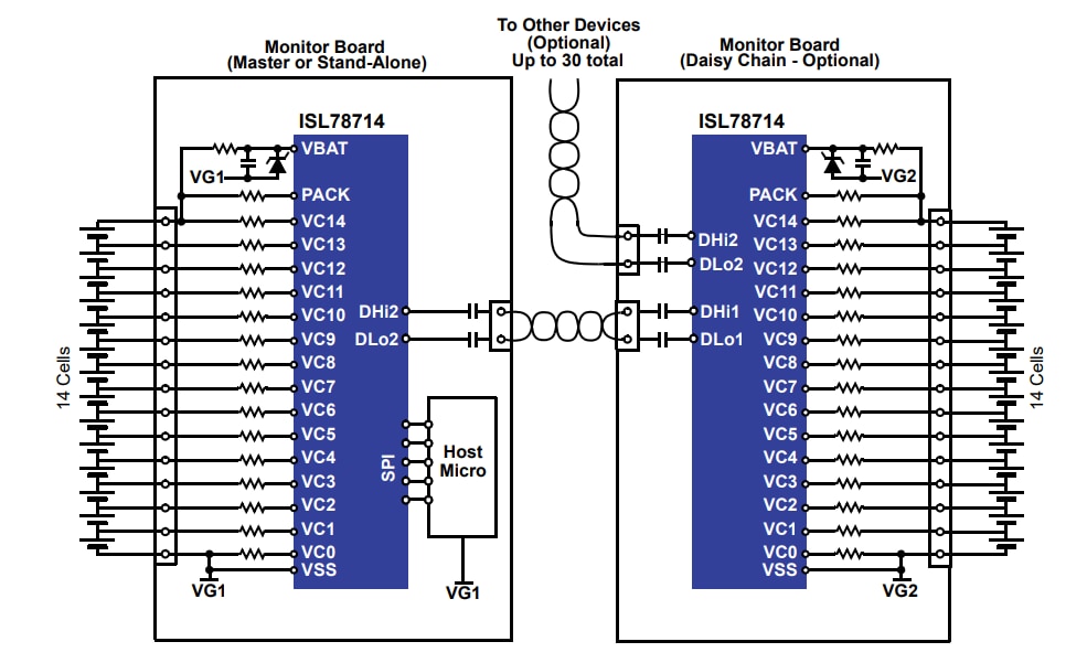 Application Circuit Diagram - Renesas Electronics ISL78714 Li-Ion Battery Management ICs