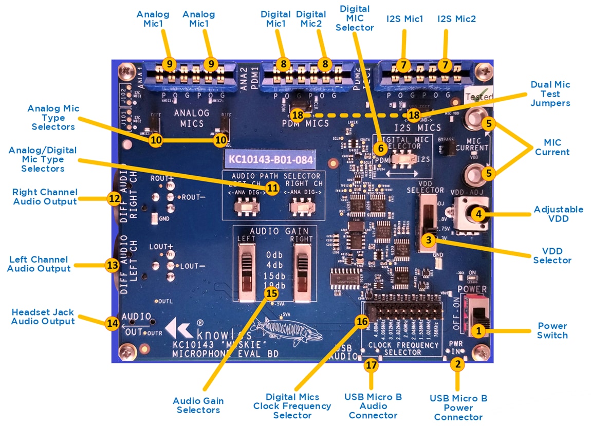 Syntiant Muskie Microphone Evaluation Kit