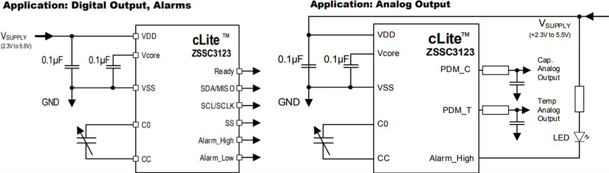 Application Circuit Diagram - Renesas Electronics ZSSC3123 cLite™ Sensor Signal Conditioner