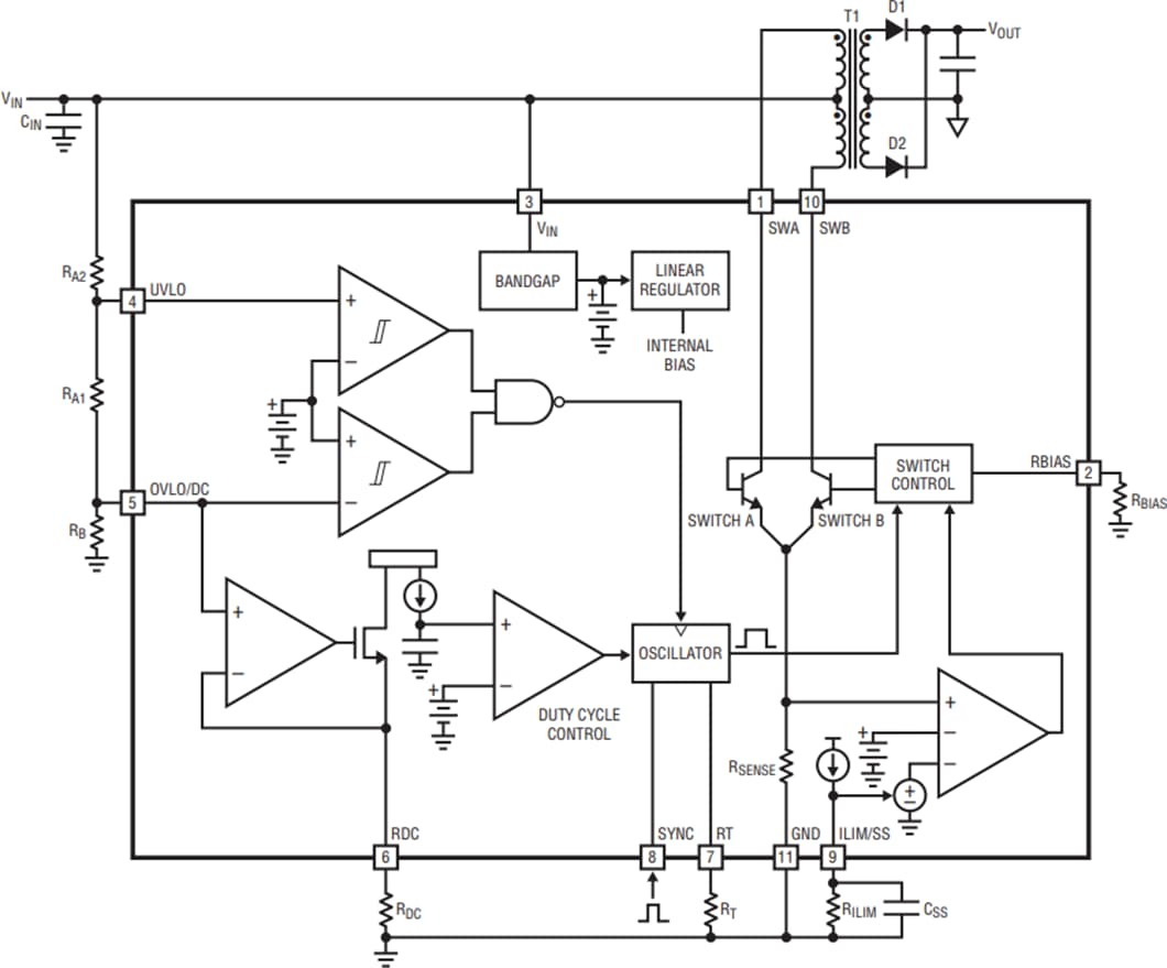 Block Diagram - Analog Devices Inc. LT3999  DC-DC Transformer Driver
