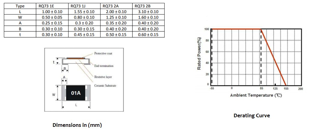 Mechanical Drawing - TE Connectivity / Holsworthy RQ73 Thin Film Resistors
