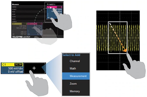 Teledyne LeCroy WaveSurfer 4000HD High Definition Oscilloscopes