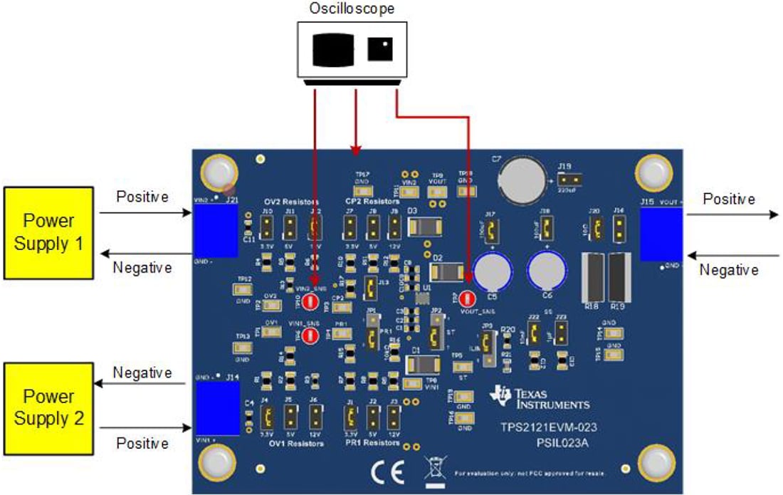 Chart - Texas Instruments TPS212x Power MUX Evaluation Modules (EVMs)