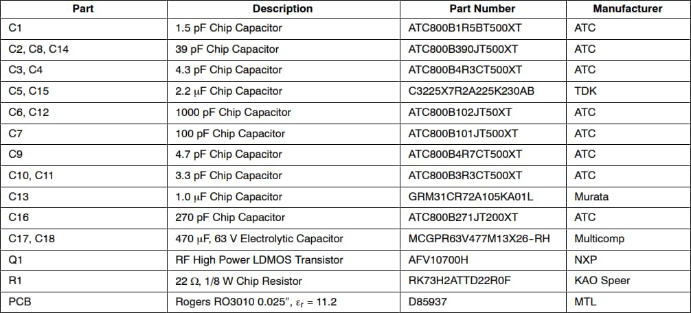 NXP Semiconductors AFV10700H Reference Circuit