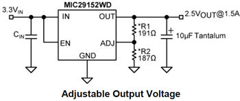 Microchip Technology MIC29152 LDO Voltage Regulators
