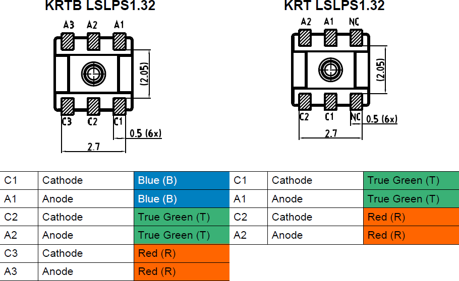 Mechanical Drawing - ams OSRAM DISPLIX® P3333 LEDs