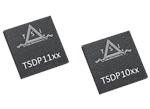 Tempo Semiconductor TSDP11xx / TSDP10xx Headphone Amplifiers