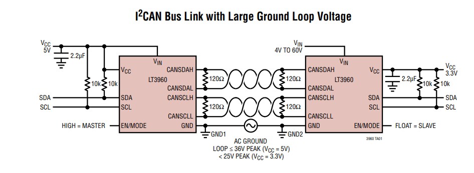 Application Circuit Diagram - Analog Devices Inc. LT3960 I2C to CAN-Physical Transceivers