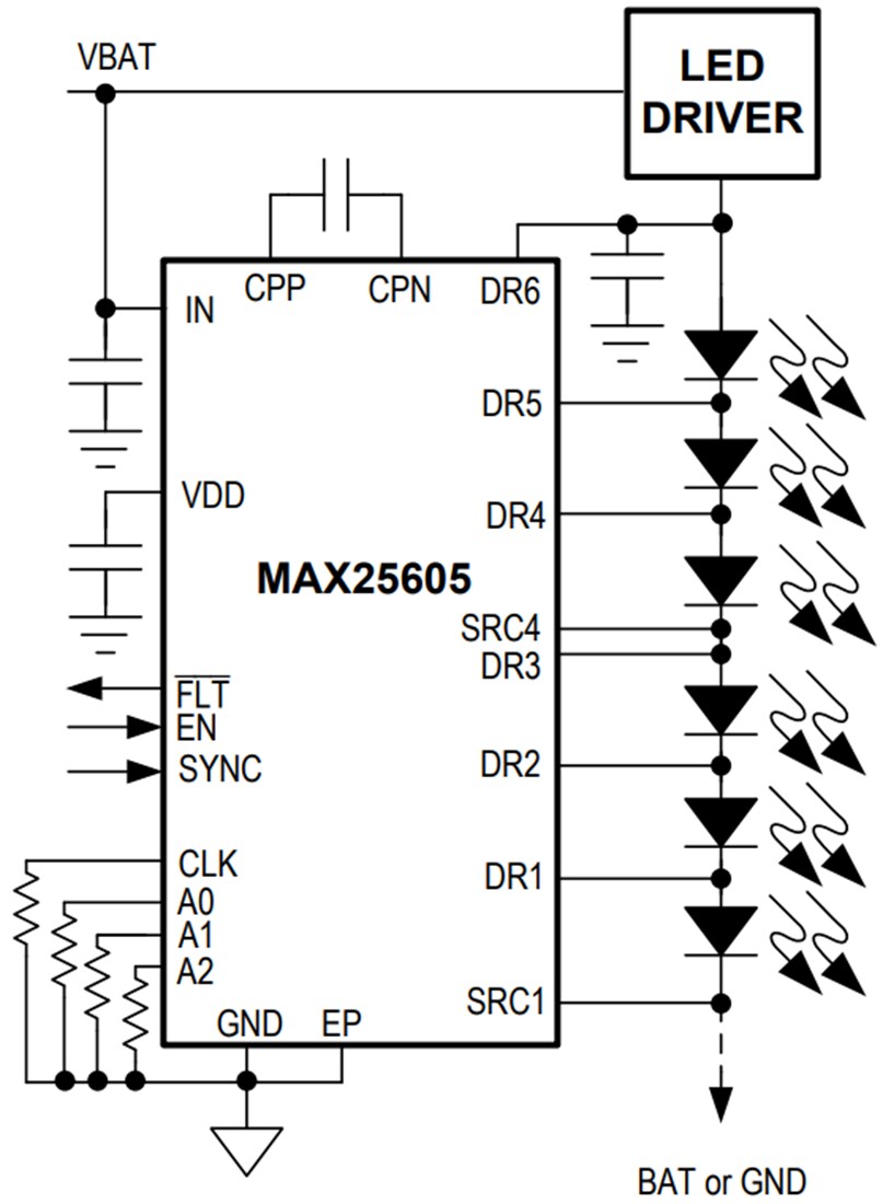 Block Diagram - Analog Devices Inc. MAX25605 Six-Channel Sequential LED Controller