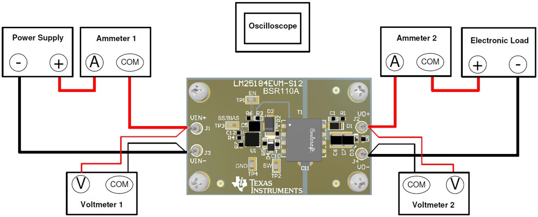 Chart - Texas Instruments LM25184EVM-S12 Converter Evaluation Module (EVM)