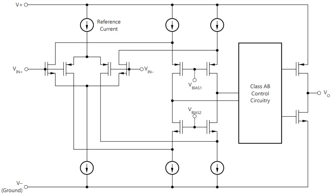 Block Diagram - Texas Instruments TLV915x/TLV915x-Q1 Operational Amplifiers