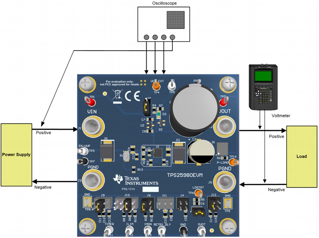 Mechanical Drawing - Texas Instruments TPS25980EVM eFuse Evaluation Module (EVM)
