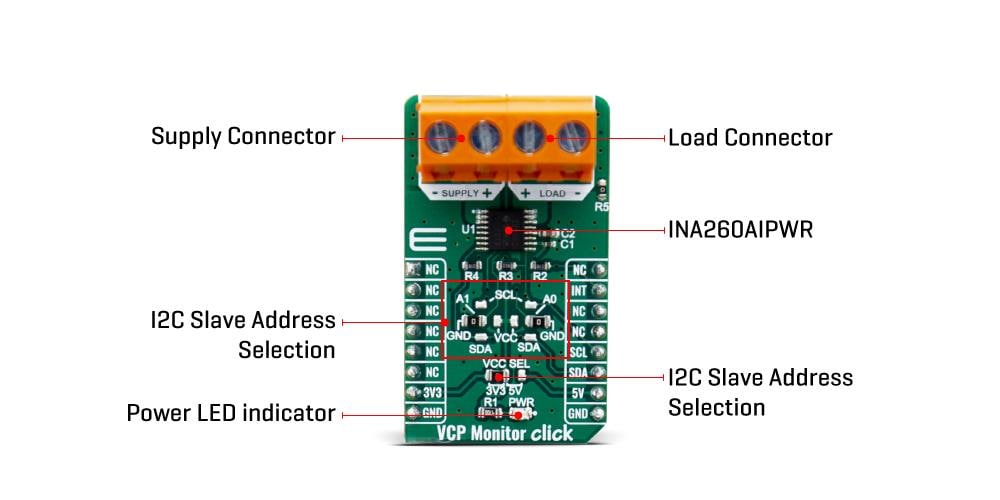 Block Diagram - Mikroe VCP Monitor Click