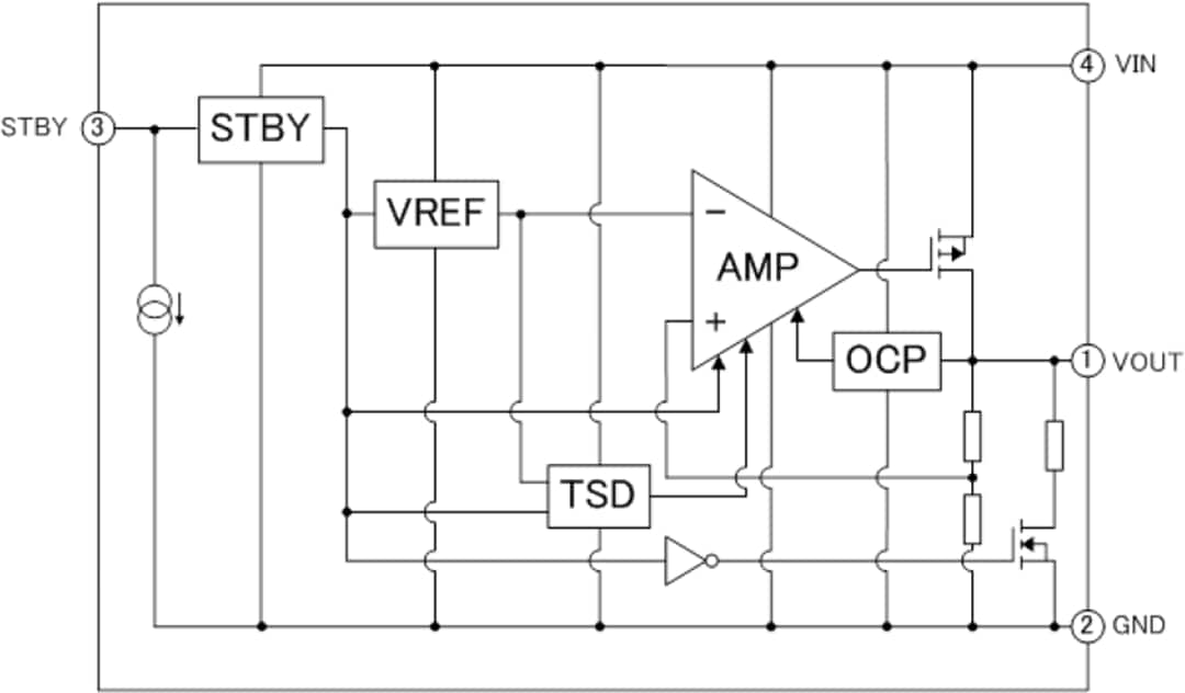 Block Diagram - ROHM Semiconductor BUxxJA2MNVX-C Automotive Full CMOS LDO Regulators