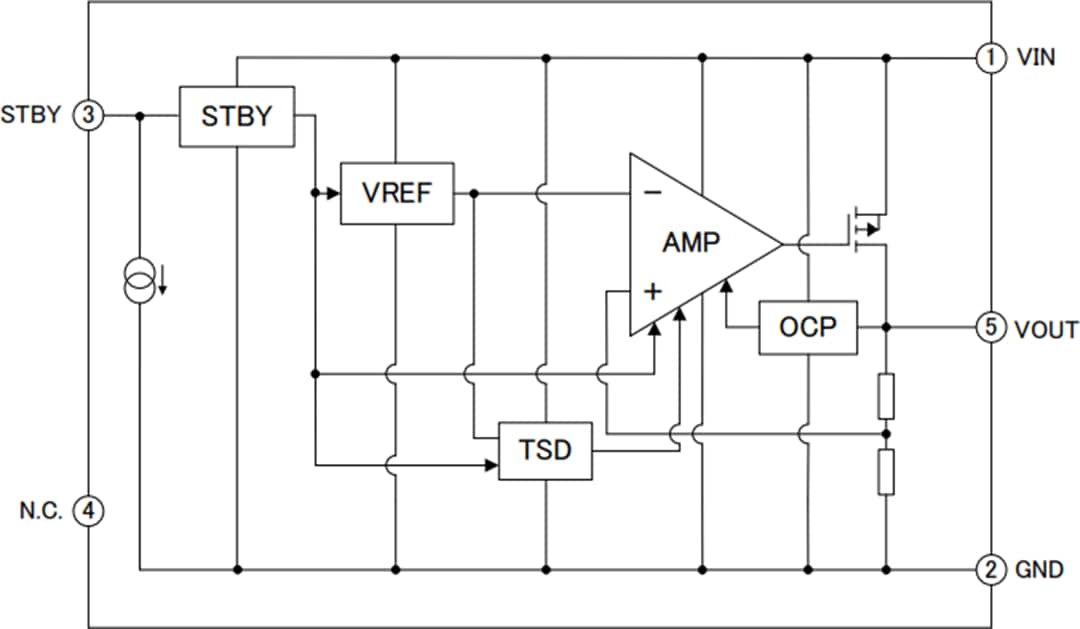 Block Diagram - ROHM Semiconductor BUxxJA2VG-C Automotive CMOS LDO Regulators