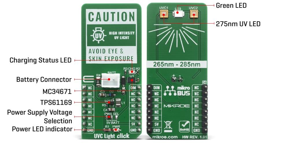 Block Diagram - Mikroe UVC Light Click