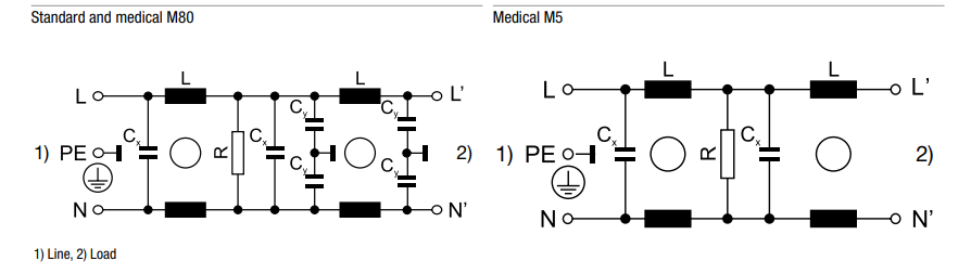 Application Circuit Diagram - Schurter FMBB EP Single-Phase EMC Block Filters