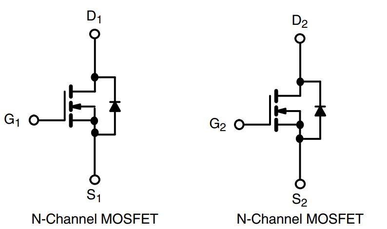 Vishay / Siliconix SQJB Automotive MOSFETs