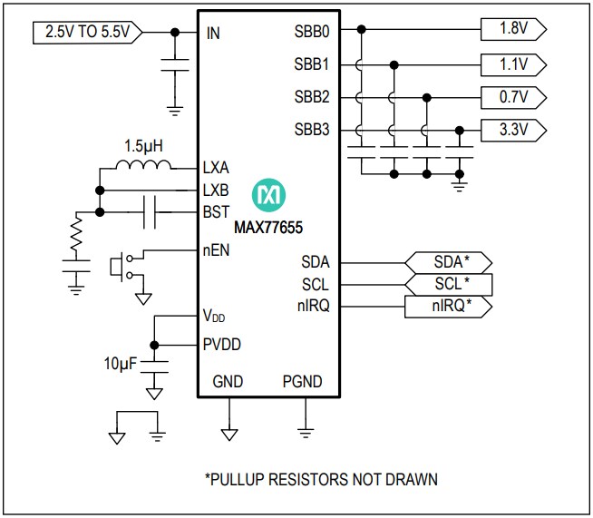 Block Diagram - Analog Devices Inc. MAX77655 Low IQ SIMO PMIC