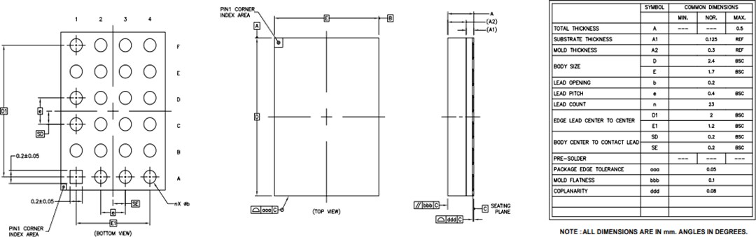 Diodes Incorporated PI3WVR628 2:1 MIPI® Switch