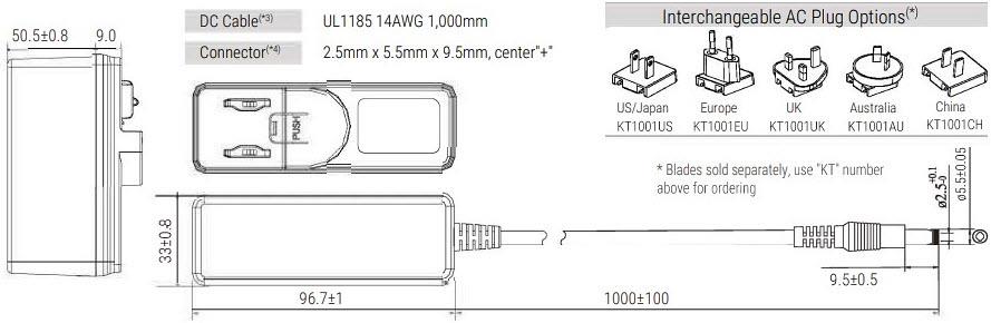 Mechanical Drawing - Advanced Energy / SL Power SLE Desktop AC Adapters