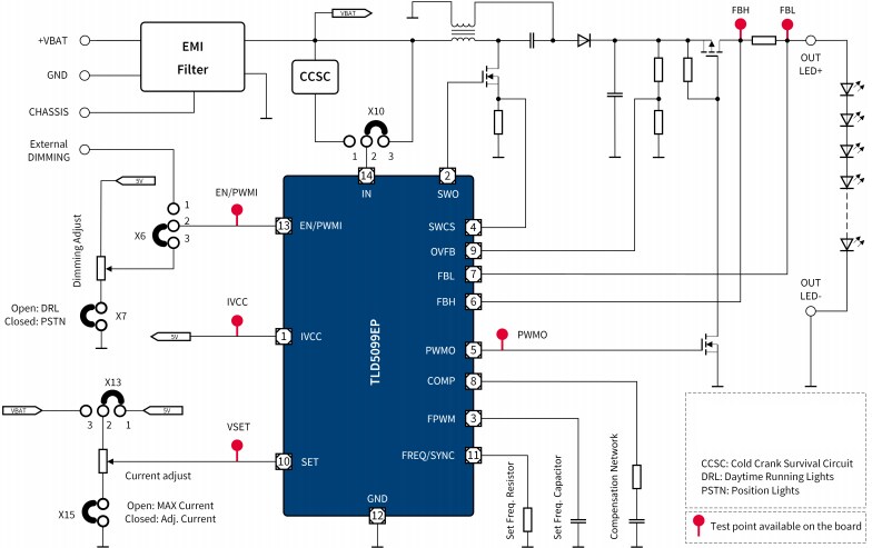 Schematic - Infineon Technologies TLD5099EP_SEPIC Evaluation Board
