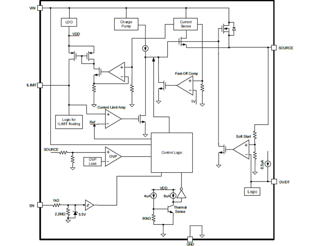 Block Diagram - Monolithic Power Systems (MPS) MP5036 Current Limit Switch