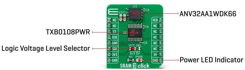 Block Diagram - Mikroe SRAM 3 Click
