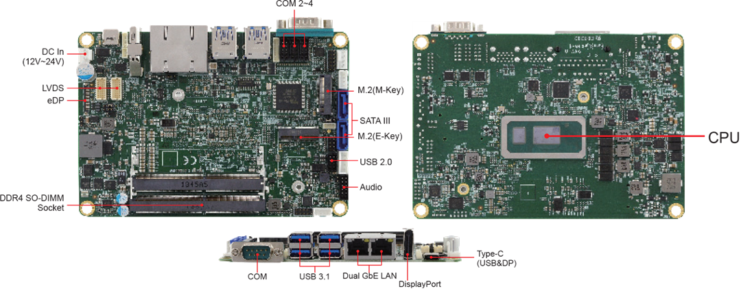 iBASE Technology IB919 Single Board Computer