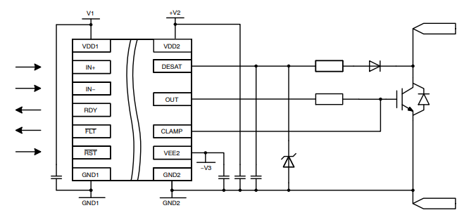 Application Circuit Diagram - onsemi NCD57001FDWR2G Isolated IGBT Gate Drivers