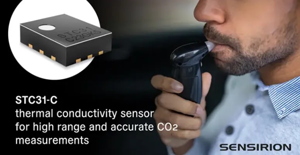 Infographic - Sensirion STC31-C Thermal Conductivity Sensor for CO2