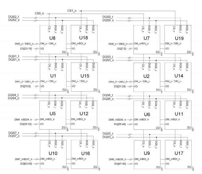 Block Diagram - Apacer Technology Inc. DD2.22260S.001 DDR4 SDRAM XR-DIMM