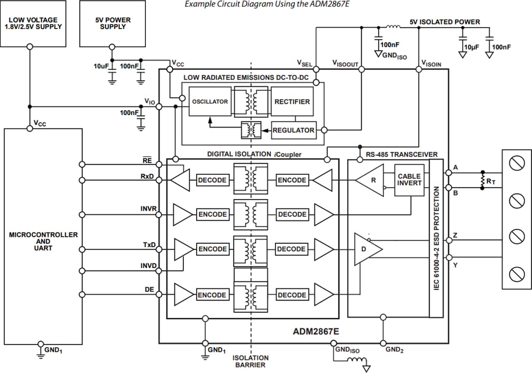 Application Circuit Diagram - Analog Devices Inc. ADM286xE Isolated RS-485 Transceivers