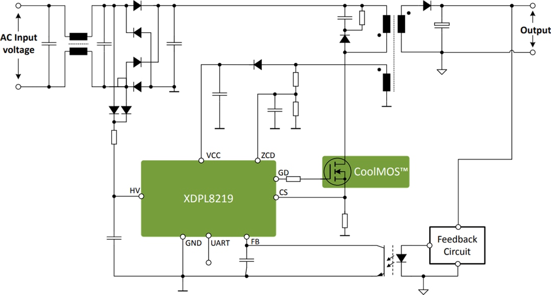 Application Circuit Diagram - Infineon Technologies XDPL8219 XDP™ Digital Flyback Controller