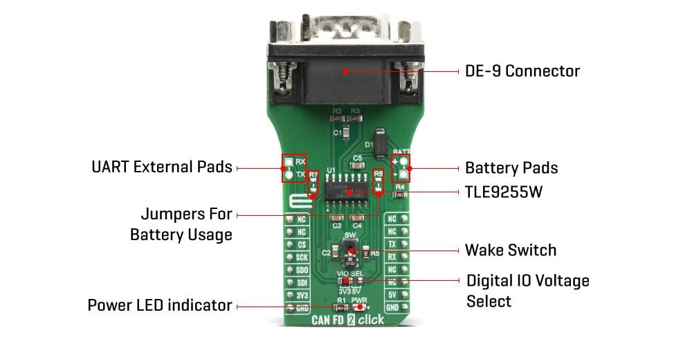 Block Diagram - Mikroe CAN FD 2 Click